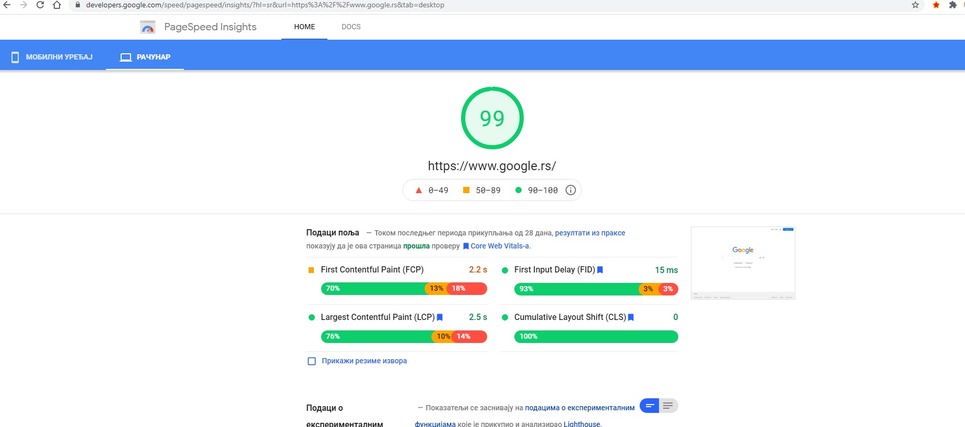 Zasto-je-vazno-imati-optimizovan-sajt1